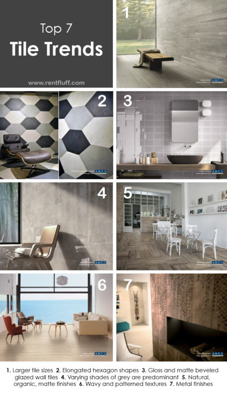 Trends in Tiles 2014 - Fluff Designs