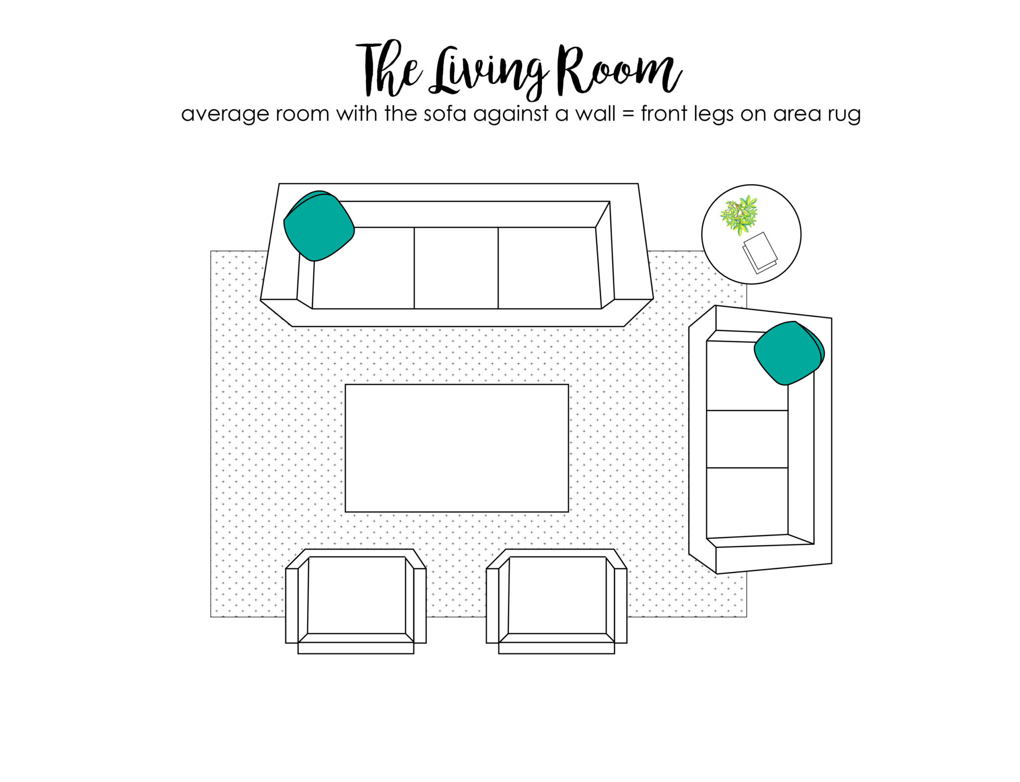 drawing on medium area rug with living room arrangement